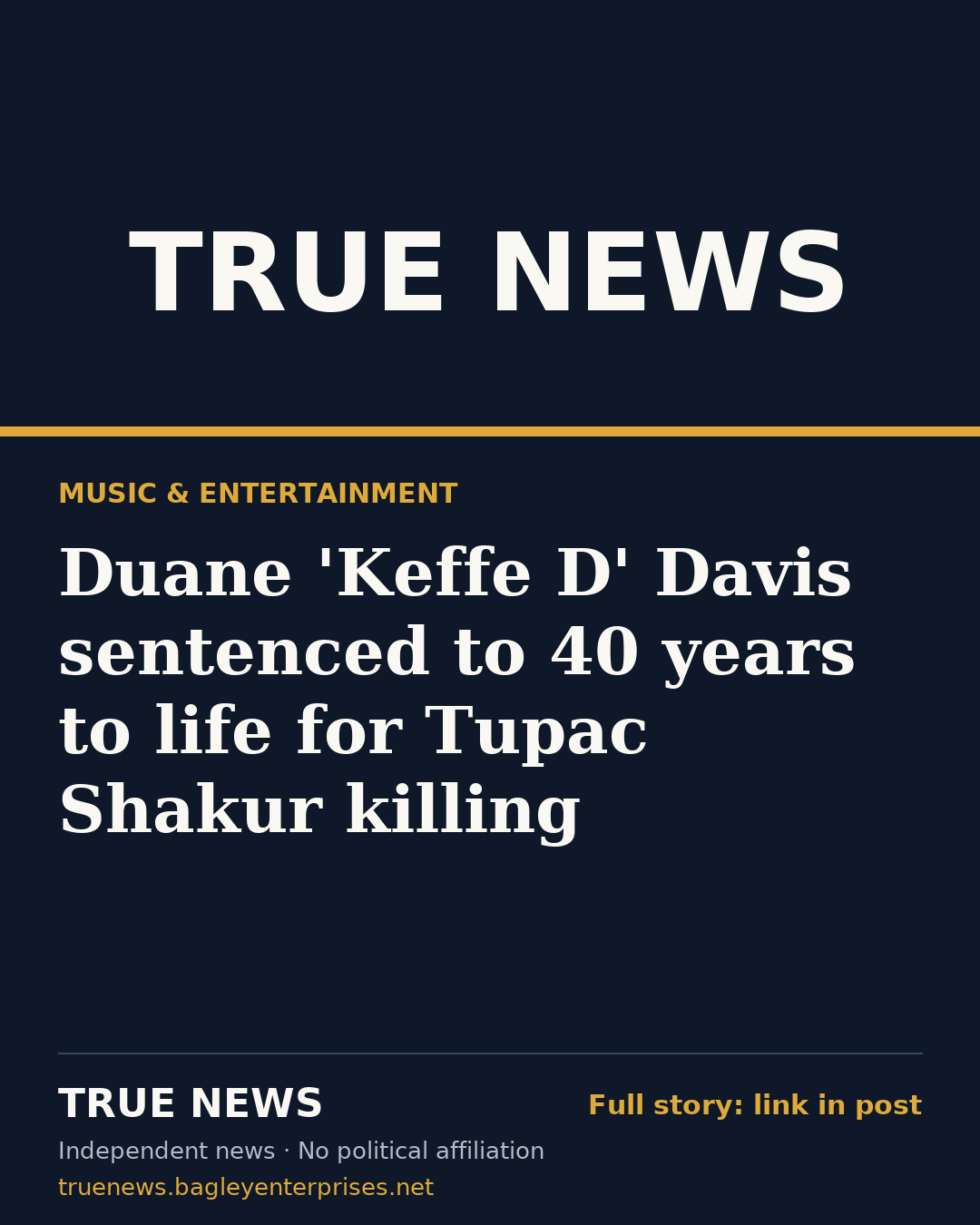 Share card: Duane 'Keffe D' Davis sentenced to 40 years to life for Tupac Shakur killing