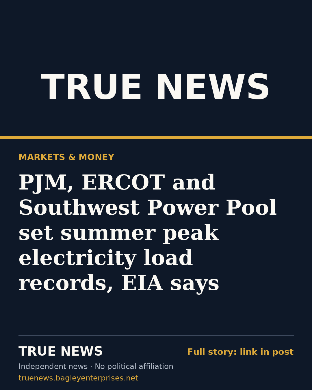 Share card: PJM, ERCOT and Southwest Power Pool set summer peak electricity load records, EIA says