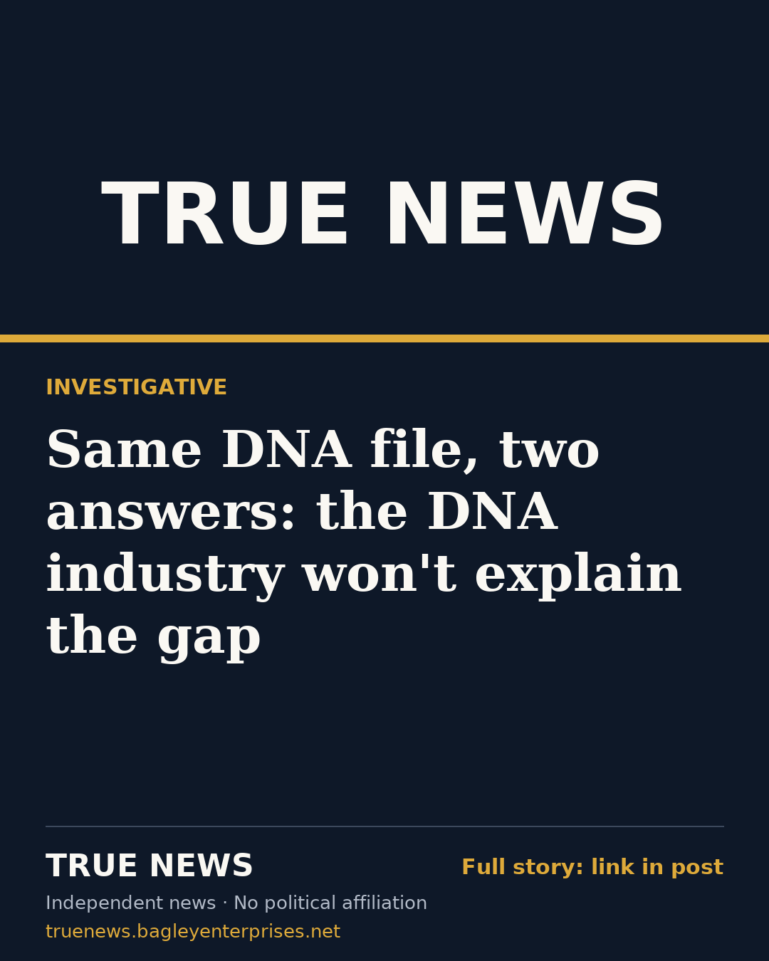 Share card: Same DNA file, two answers: the DNA industry won't explain the gap