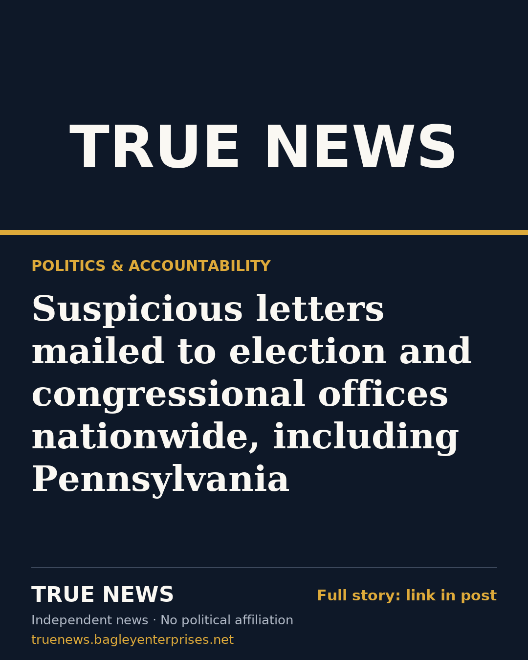 Share card: Suspicious letters mailed to election and congressional offices nationwide, including Pennsylvania