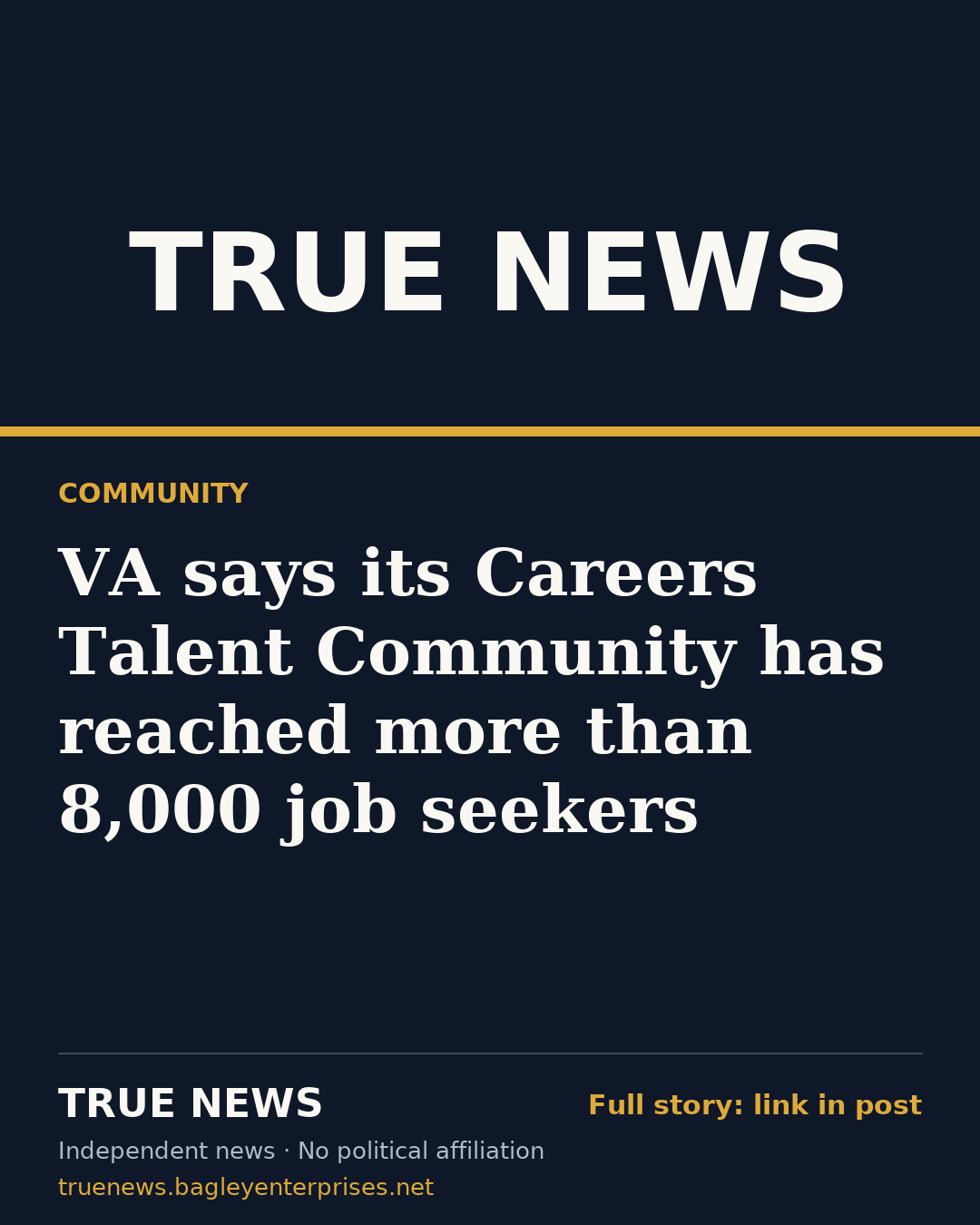 Share card: VA says its Careers Talent Community has reached more than 8,000 job seekers
