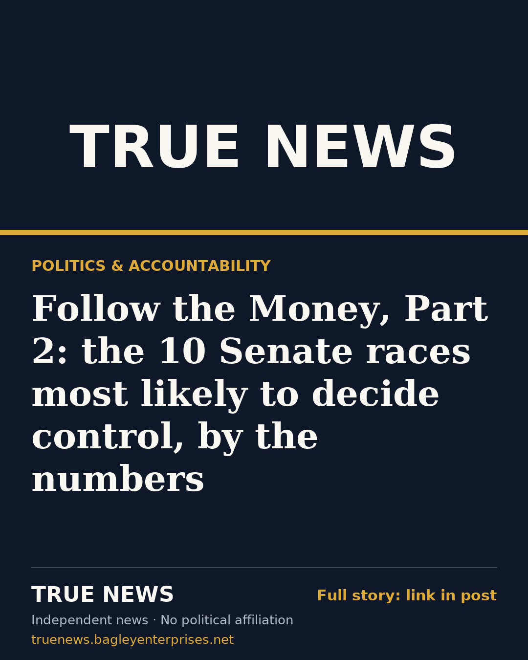 Share card: Follow the Money, Part 2: the 10 Senate races most likely to decide control, by the numbers