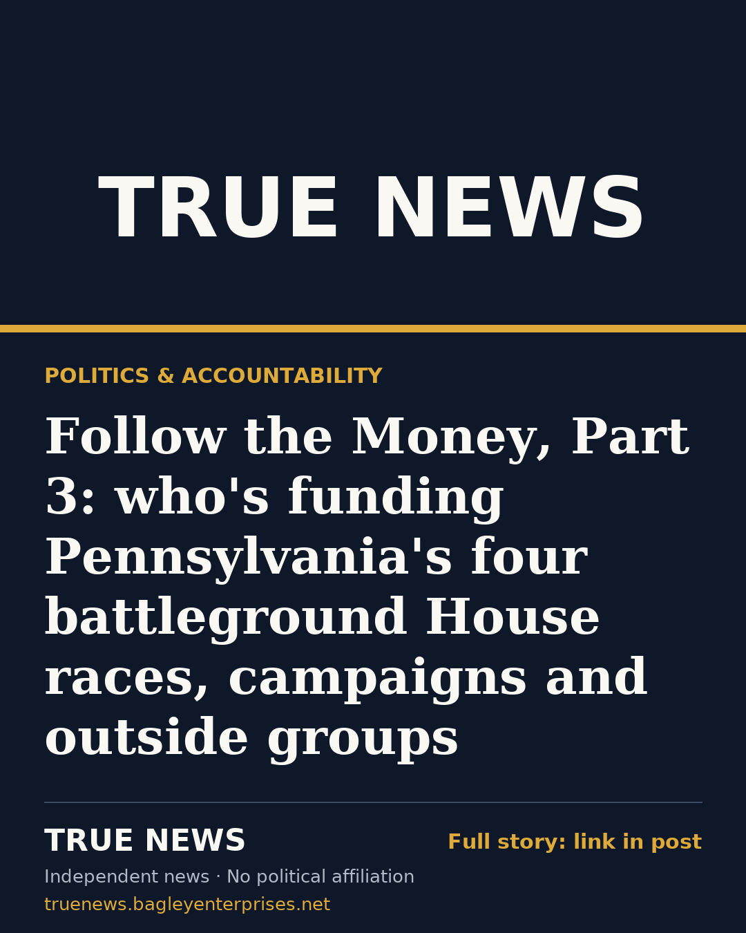 Share card: Follow the Money, Part 3: who's funding Pennsylvania's four battleground House races, campaigns and outside groups