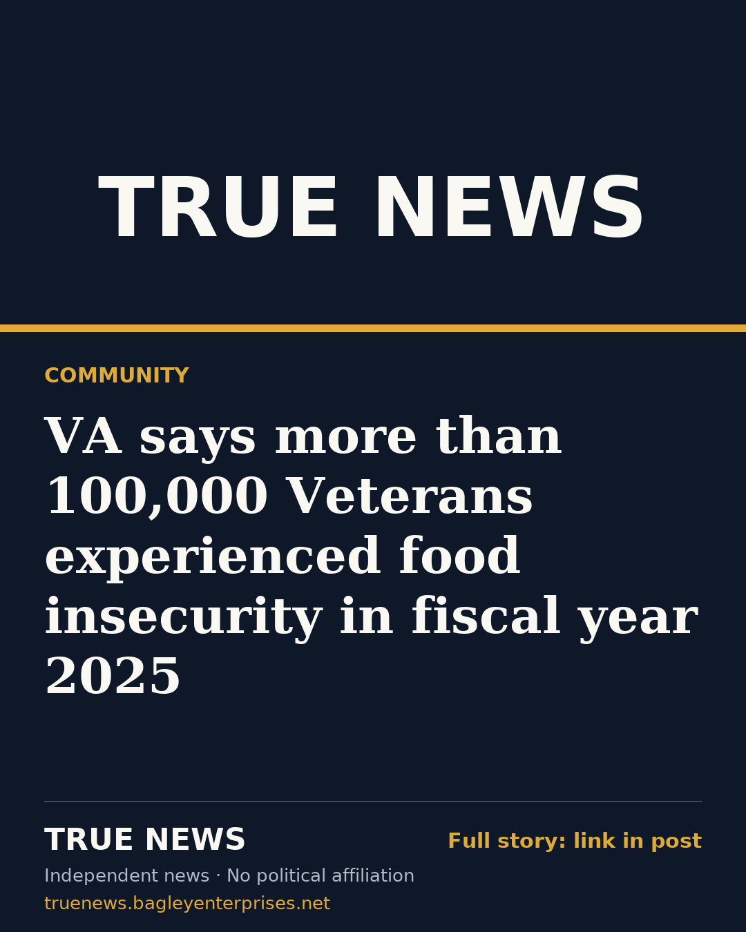 Share card: VA says more than 100,000 Veterans experienced food insecurity in fiscal year 2025