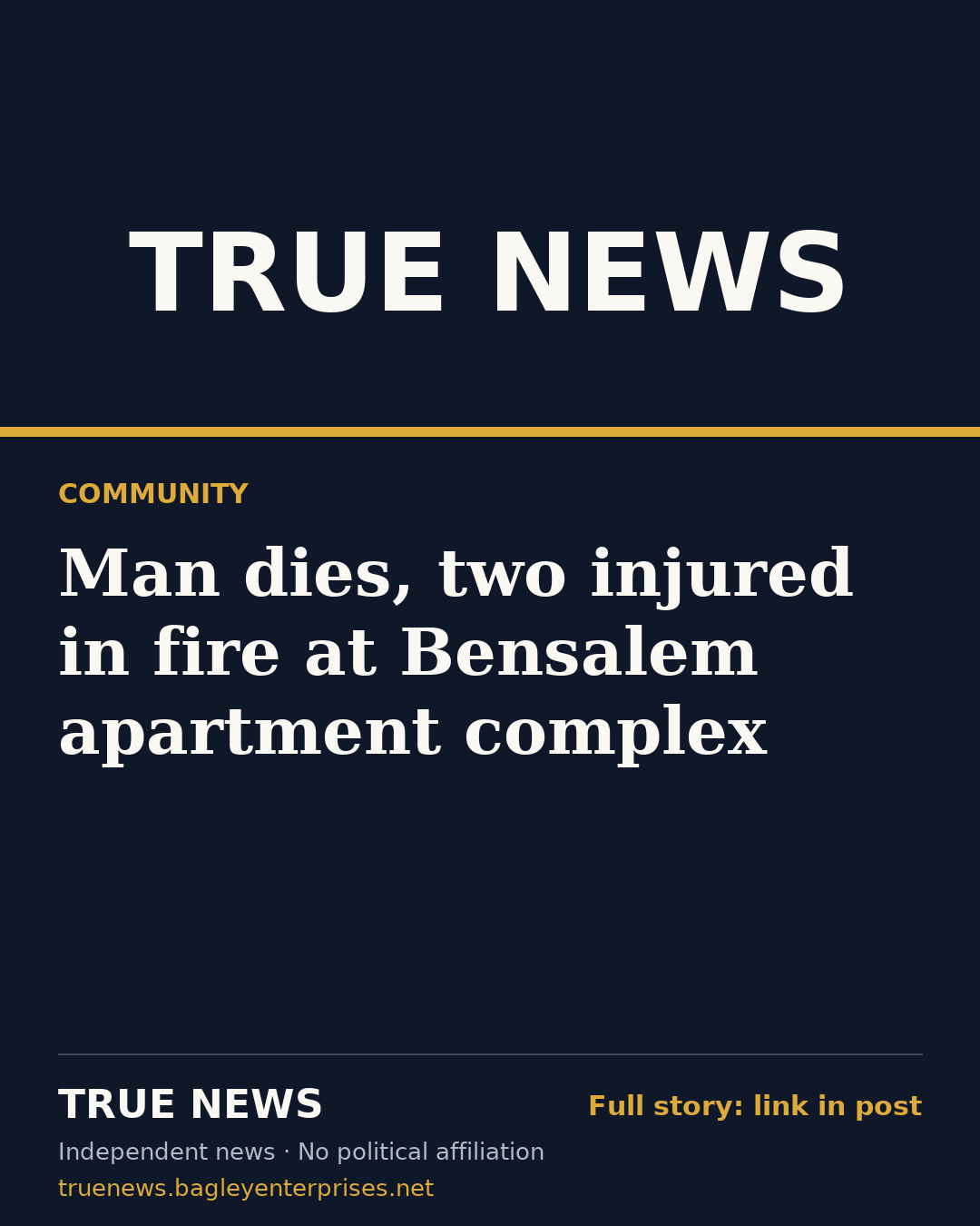 Share card: Man dies, two injured in fire at Bensalem apartment complex