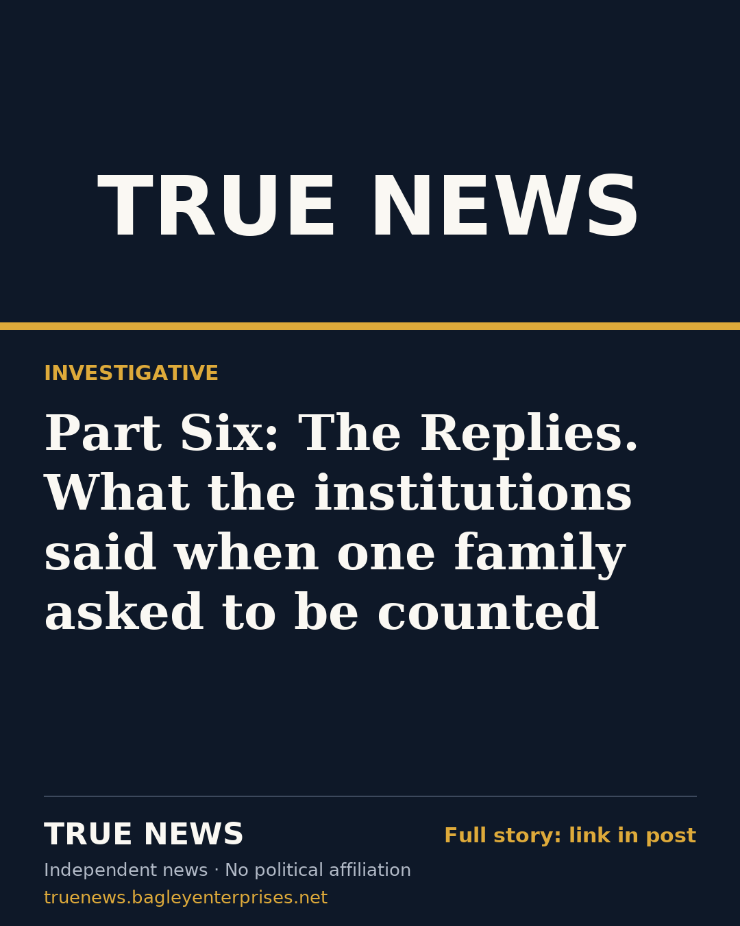 Share card: Part Six: The Replies. What the institutions said when one family asked to be counted