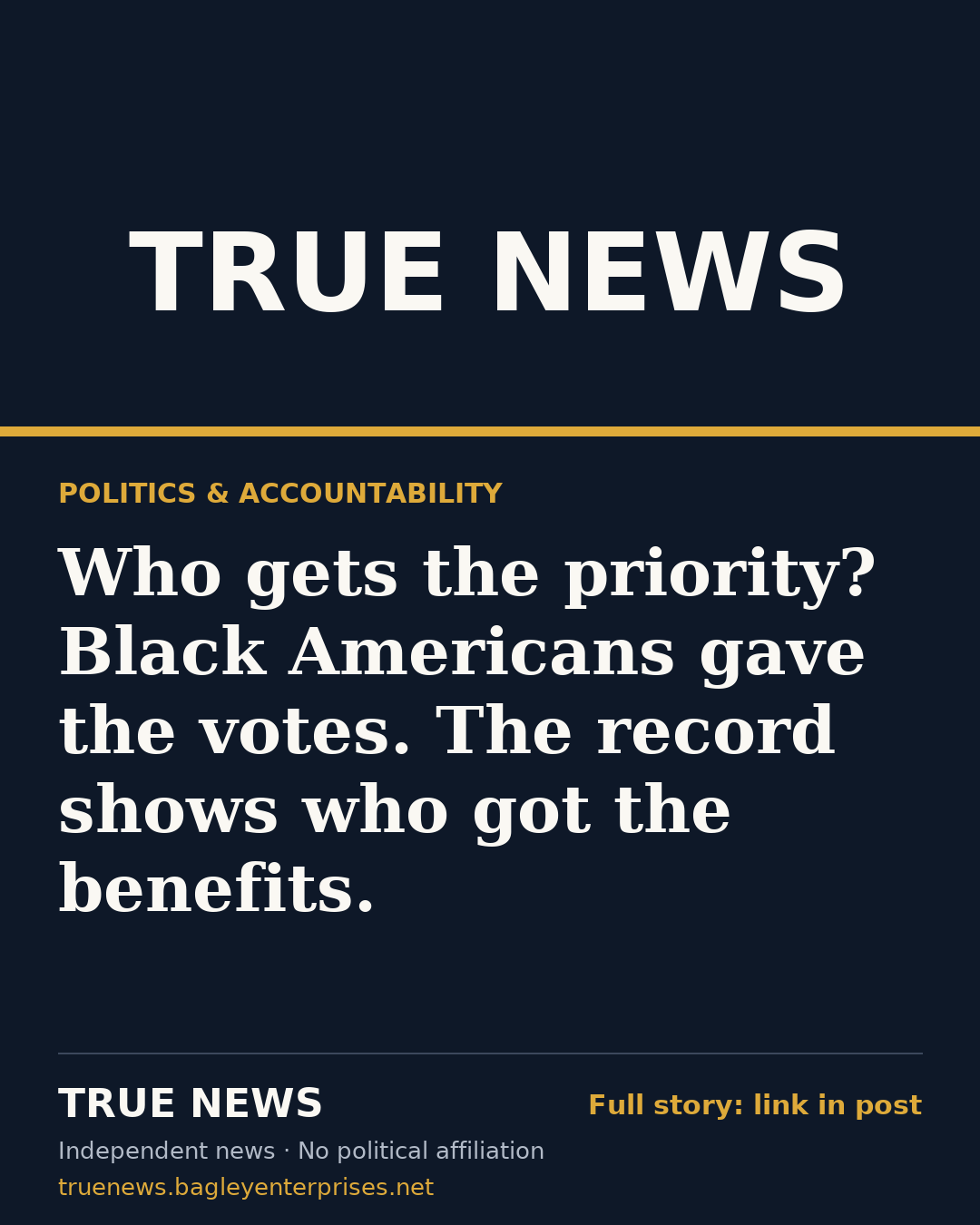 Share card: Who gets the priority? Black Americans gave the votes. The record shows who got the benefits.