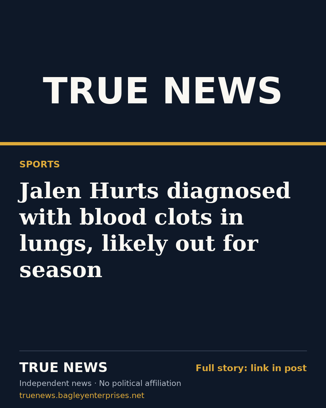 Share card: Jalen Hurts diagnosed with blood clots in lungs, likely out for season
