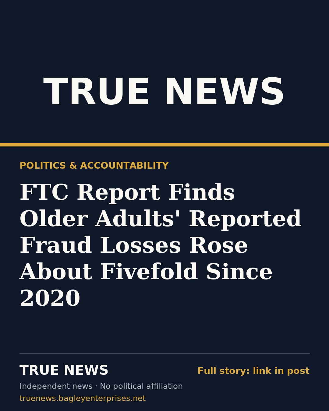 Share card: FTC Report Finds Older Adults' Reported Fraud Losses Rose About Fivefold Since 2020