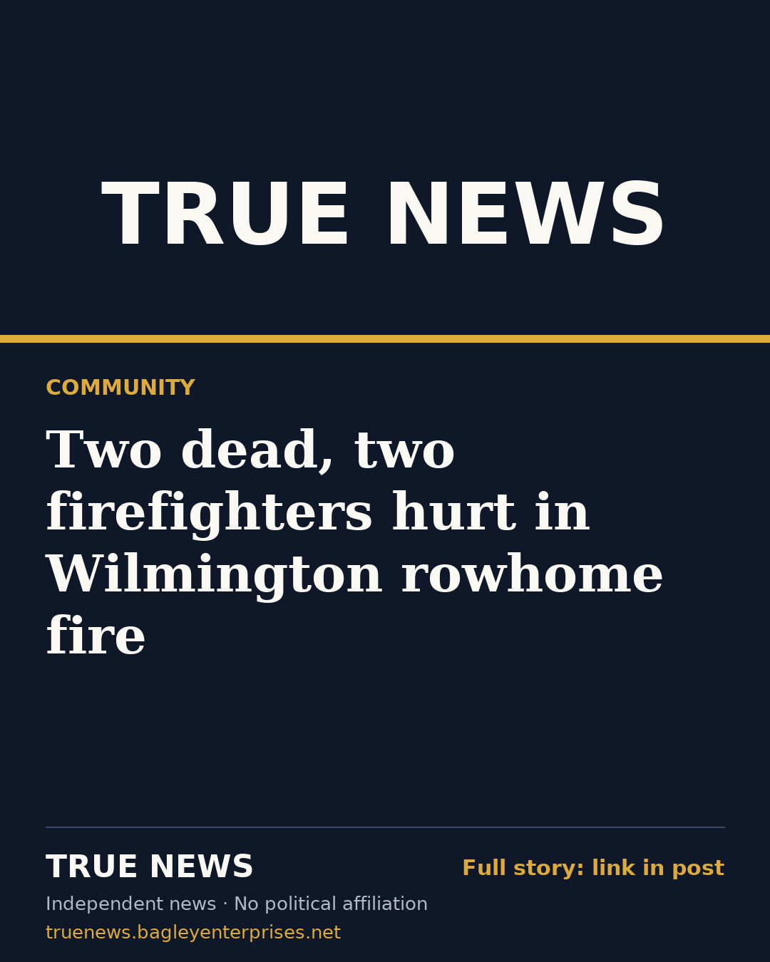 Share card: Two dead, two firefighters hurt in Wilmington rowhome fire
