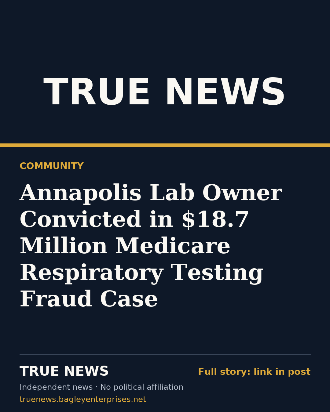 Share card: Annapolis Lab Owner Convicted in $18.7 Million Medicare Respiratory Testing Fraud Case