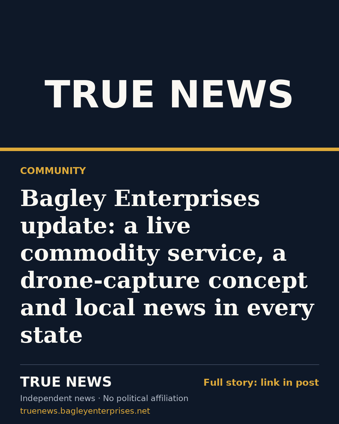 Share card: Bagley Enterprises update: a live commodity service, a drone-capture concept and local news in every state