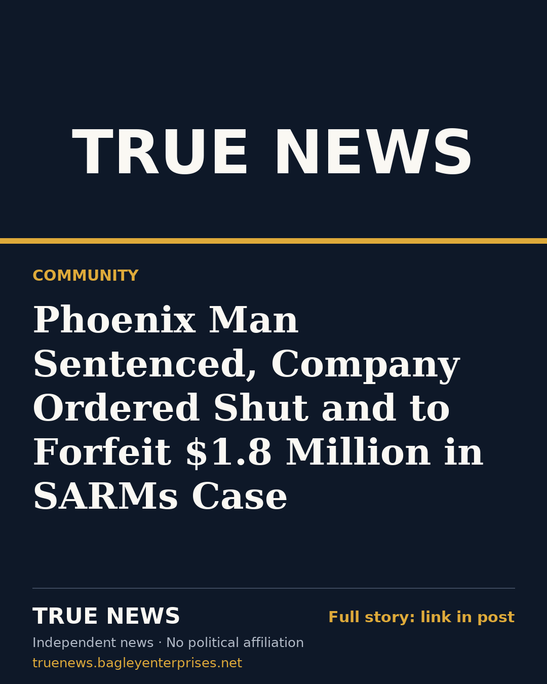 Share card: Phoenix Man Sentenced, Company Ordered Shut and to Forfeit $1.8 Million in SARMs Case