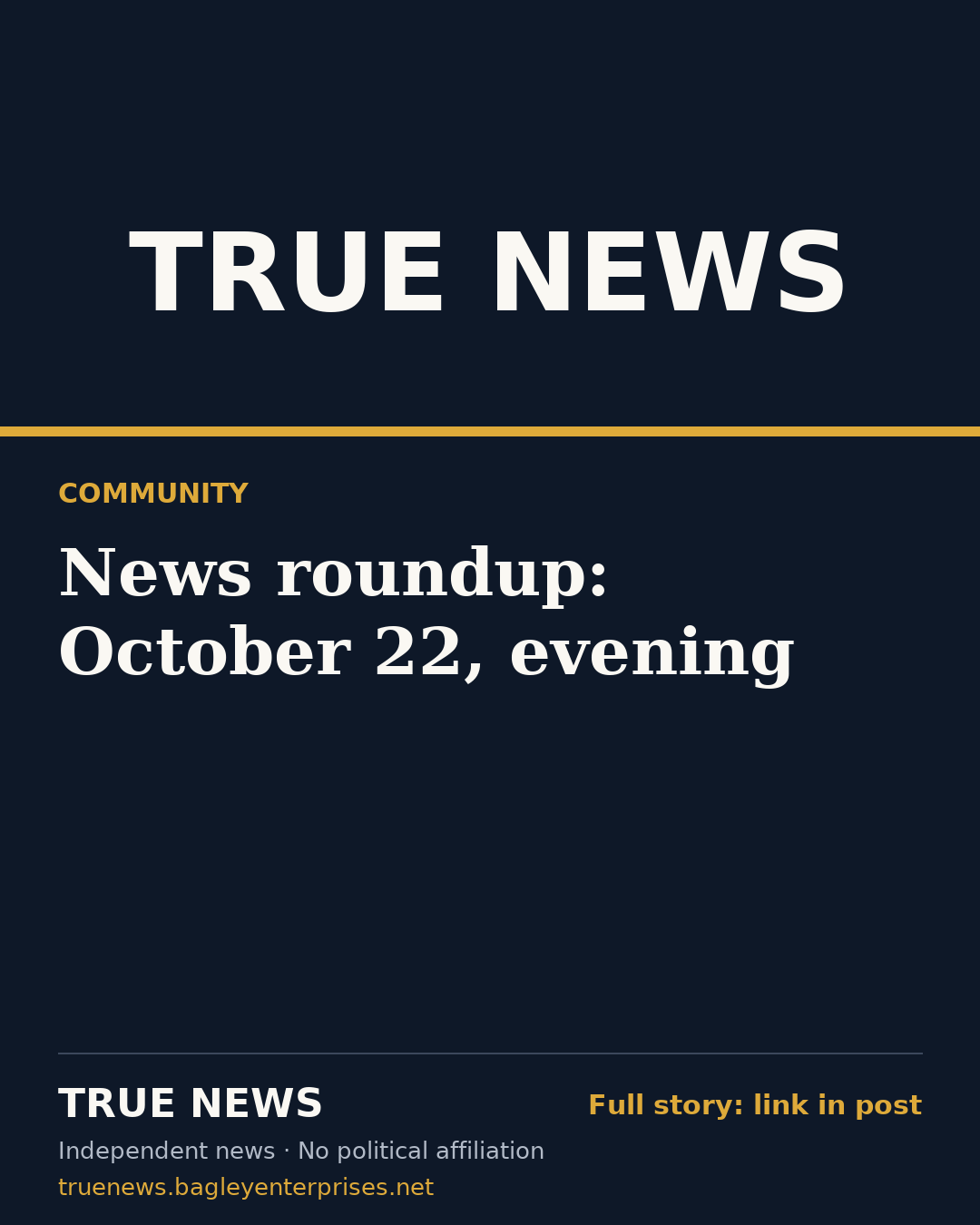 Share card: News roundup: October 22, evening