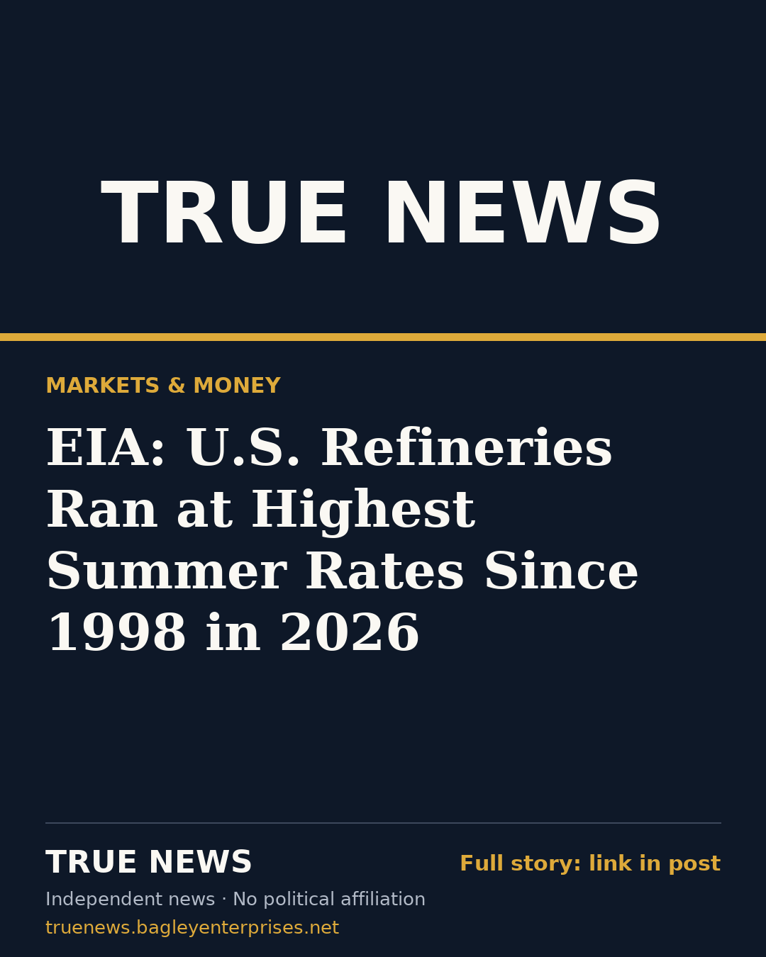 Share card: EIA: U.S. Refineries Ran at Highest Summer Rates Since 1998 in 2026