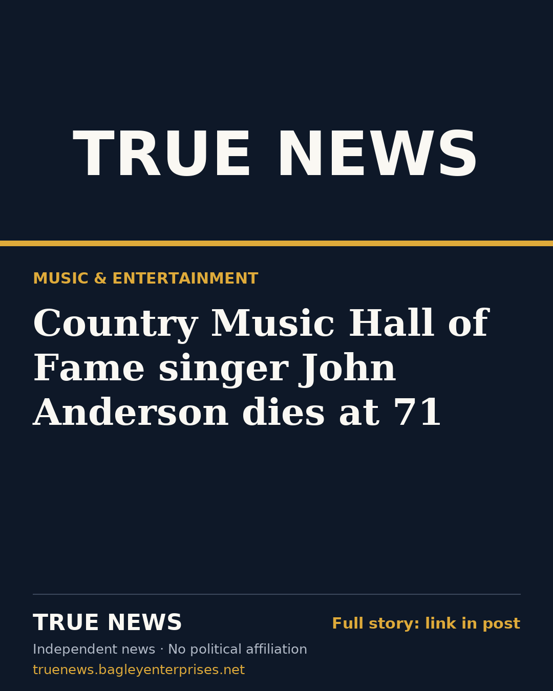 Share card: Country Music Hall of Fame singer John Anderson dies at 71