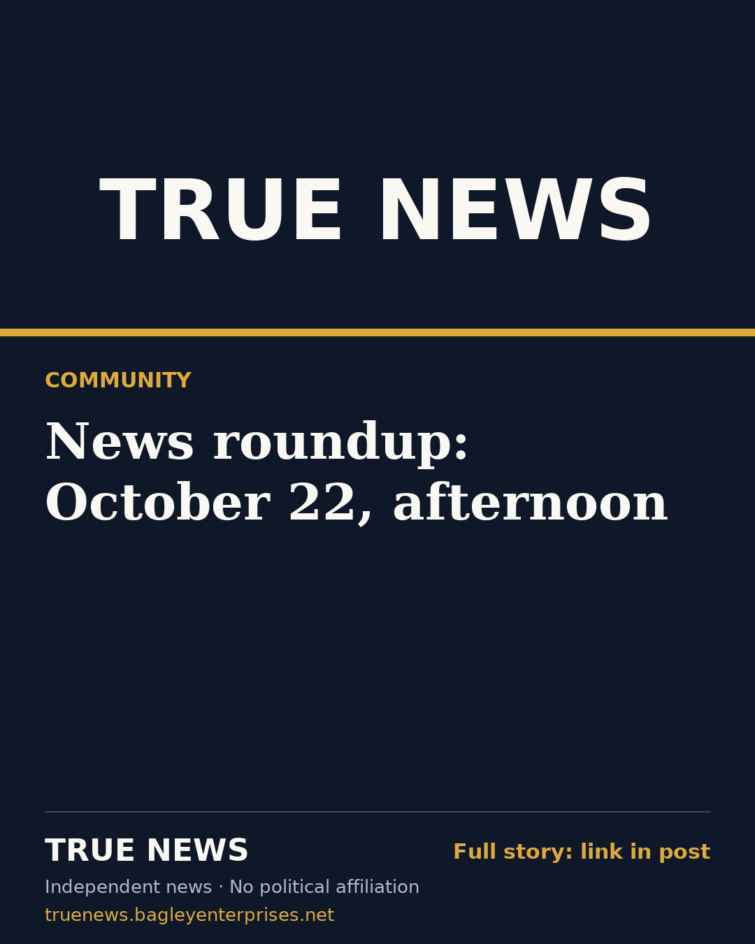 Share card: News roundup: October 22, afternoon