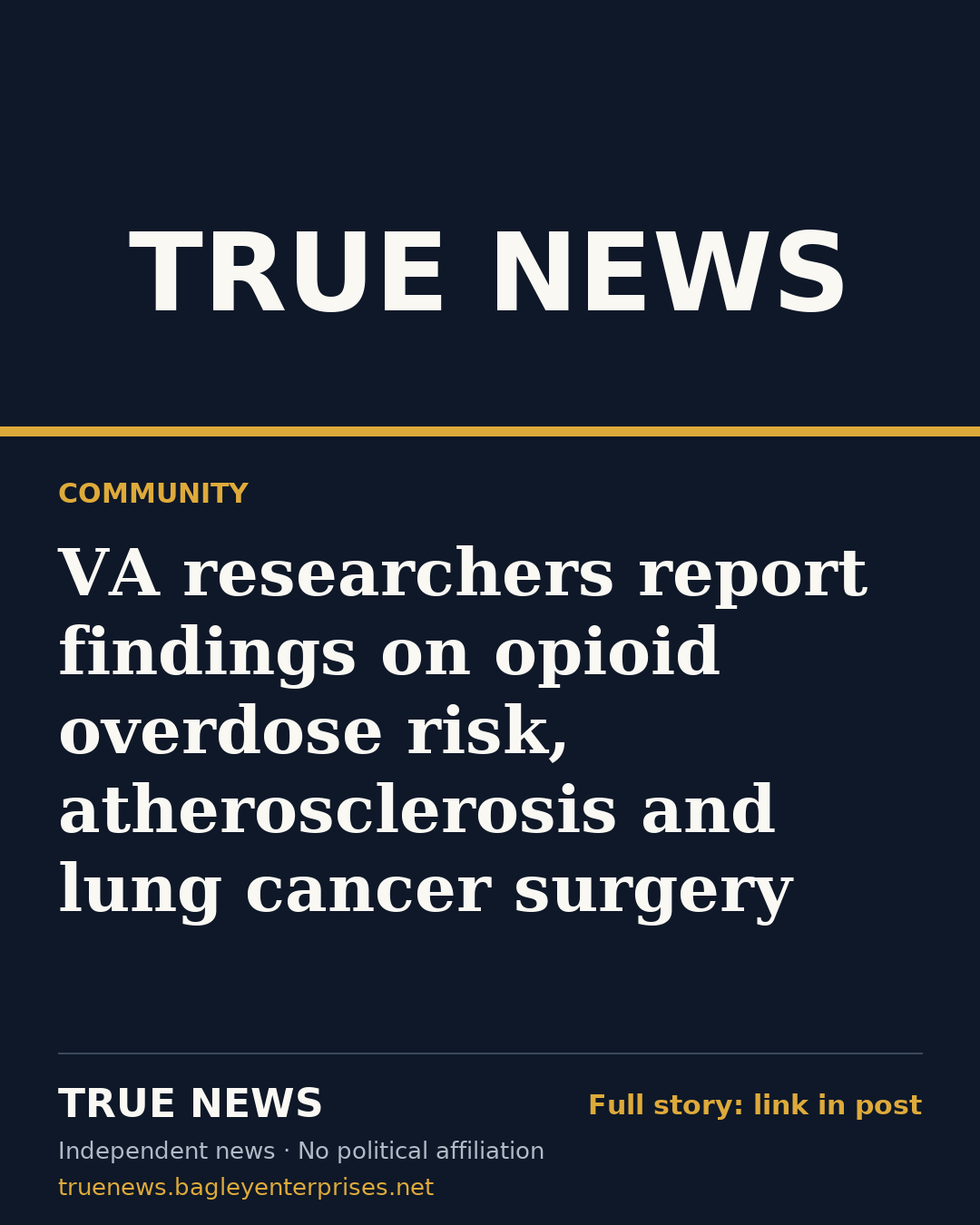 Share card: VA researchers report findings on opioid overdose risk, atherosclerosis and lung cancer surgery