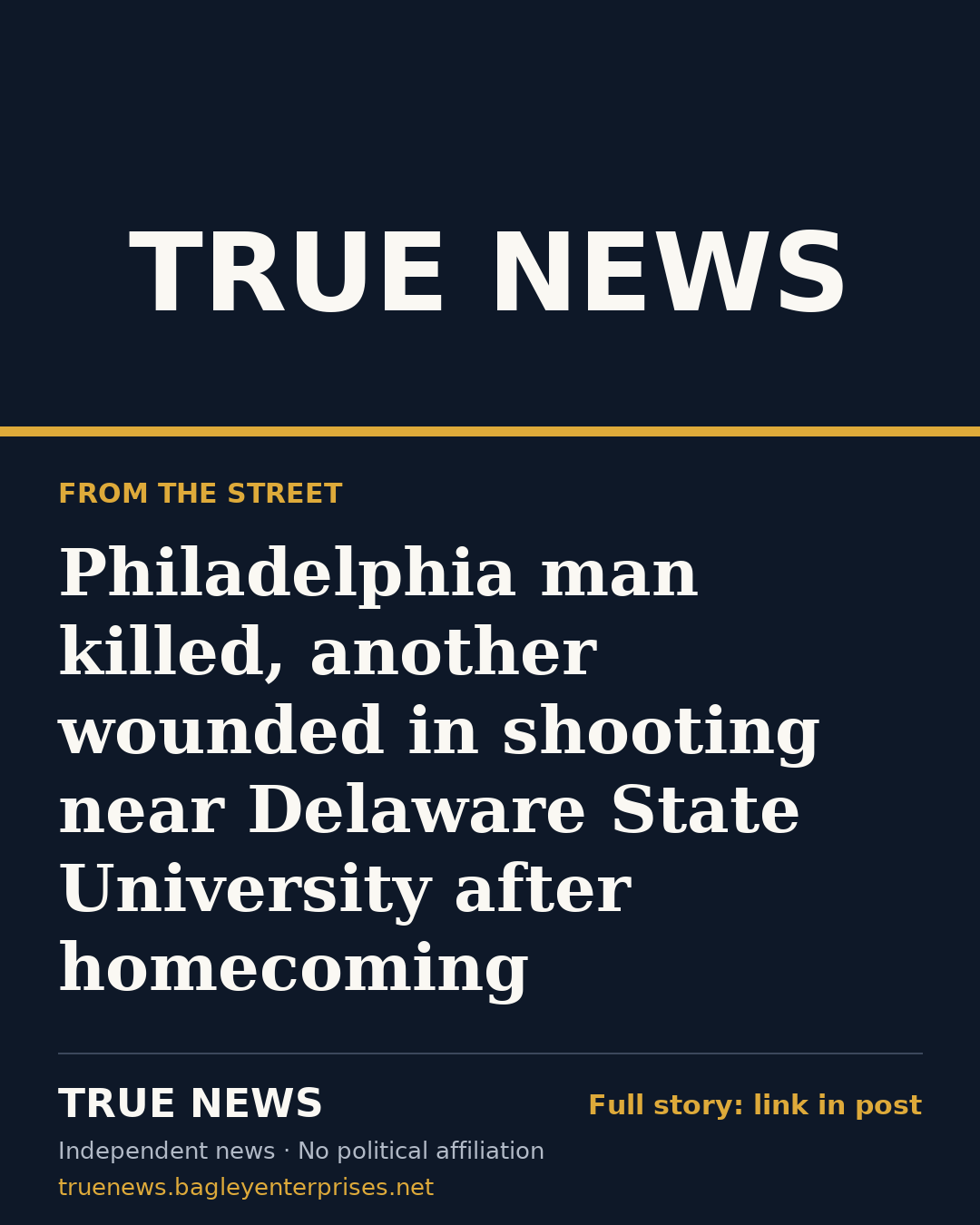 Share card: Philadelphia man killed, another wounded in shooting near Delaware State University after homecoming