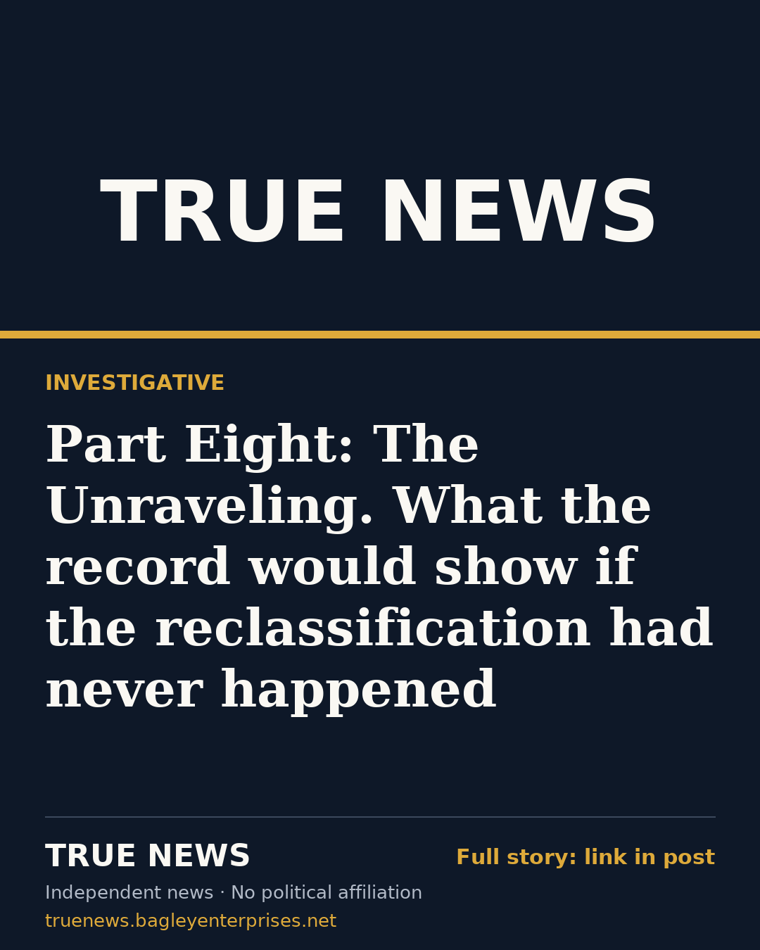 Share card: Part Eight: The Unraveling. What the record would show if the reclassification had never happened