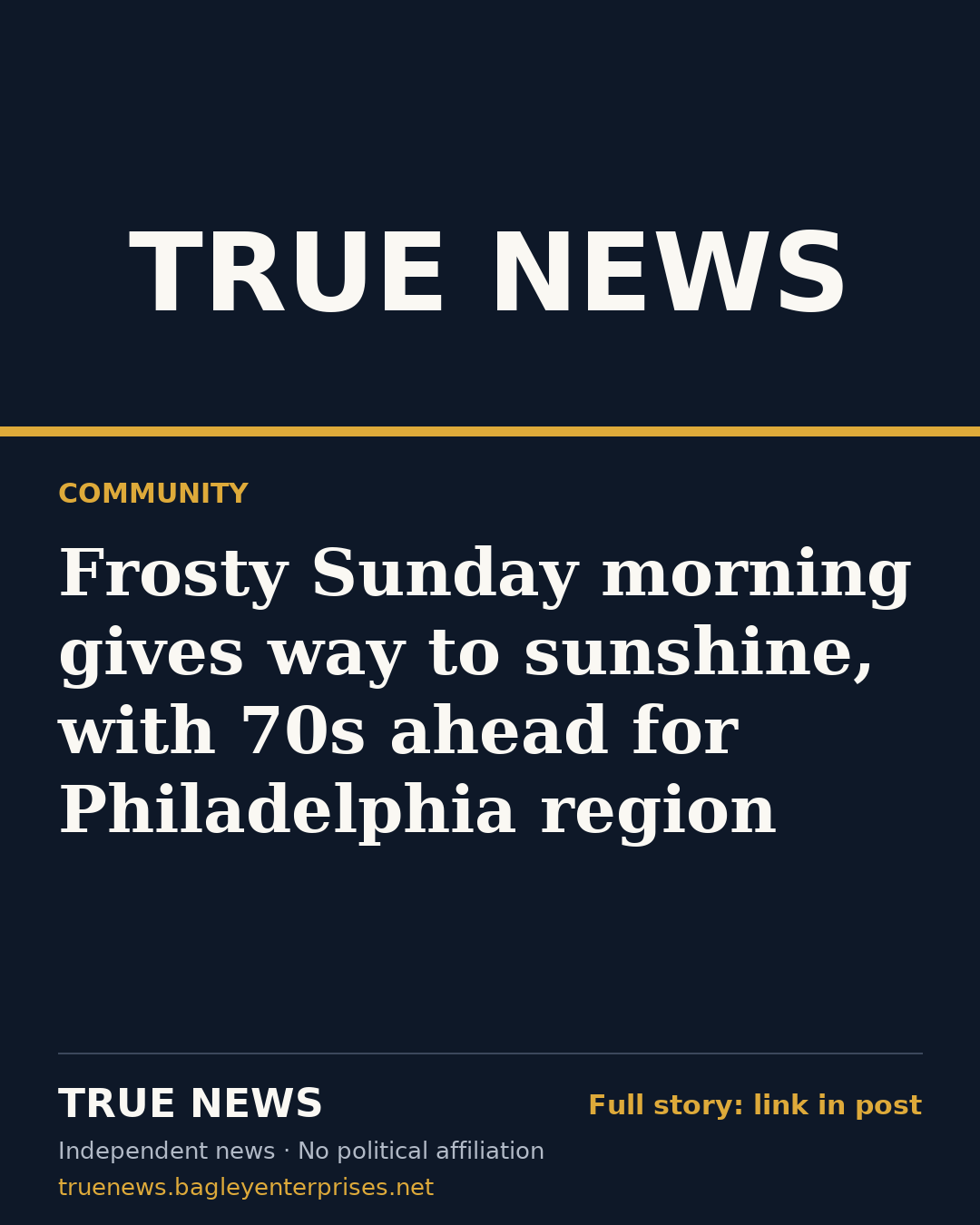 Share card: Frosty Sunday morning gives way to sunshine, with 70s ahead for Philadelphia region