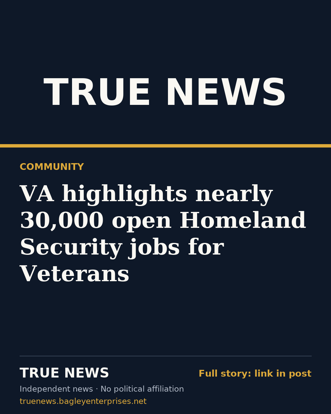 Share card: VA highlights nearly 30,000 open Homeland Security jobs for Veterans