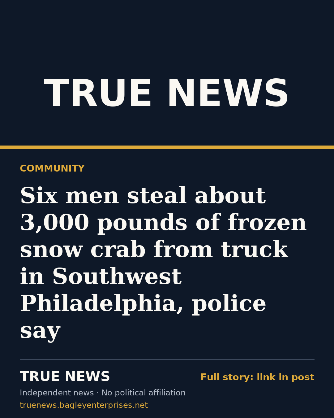 Share card: Six men steal about 3,000 pounds of frozen snow crab from truck in Southwest Philadelphia, police say