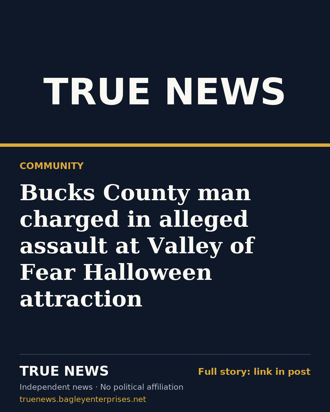 Share card: Bucks County man charged in alleged assault at Valley of Fear Halloween attraction