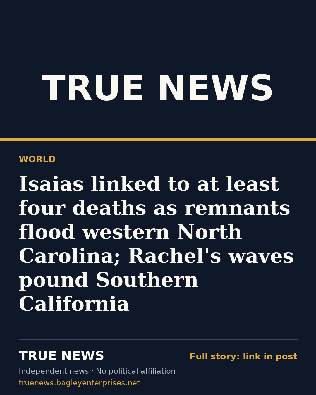 Share card: Isaias linked to at least four deaths as remnants flood western North Carolina; Rachel's waves pound Southern California