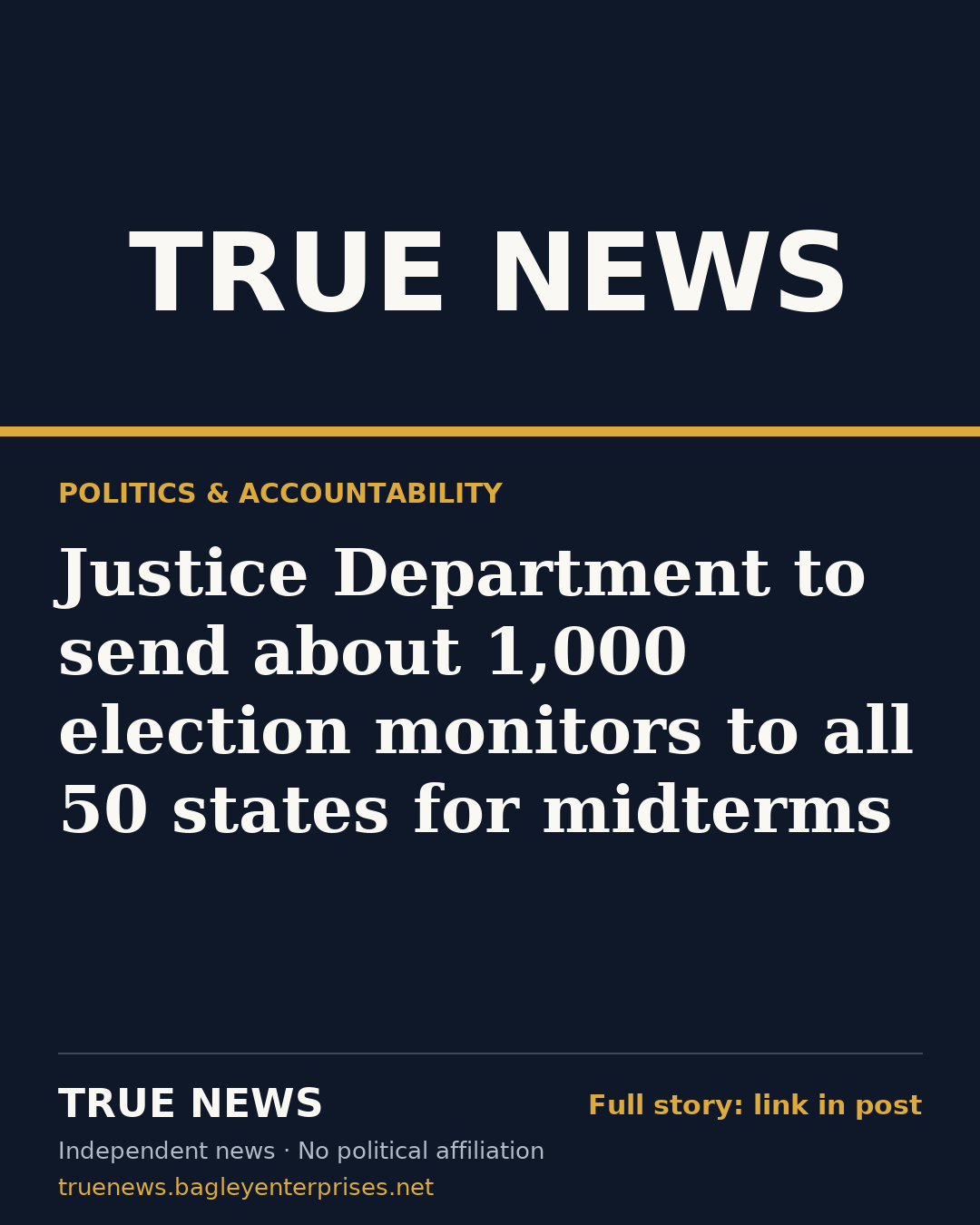Share card: Justice Department to send about 1,000 election monitors to all 50 states for midterms