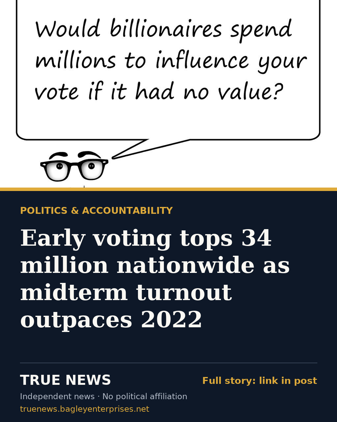 Share card: Early voting tops 34 million nationwide as midterm turnout outpaces 2022