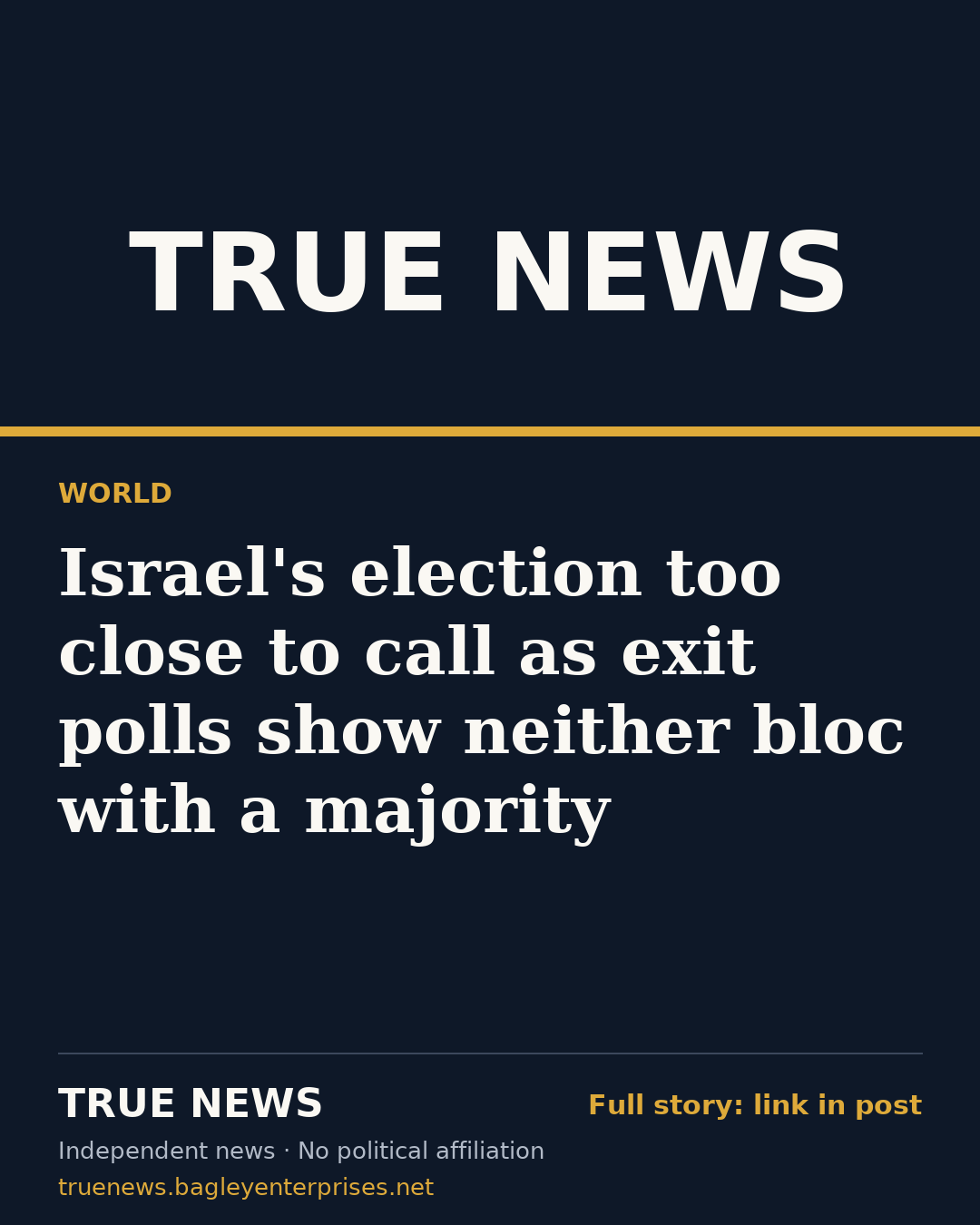 Share card: Israel's election too close to call as exit polls show neither bloc with a majority