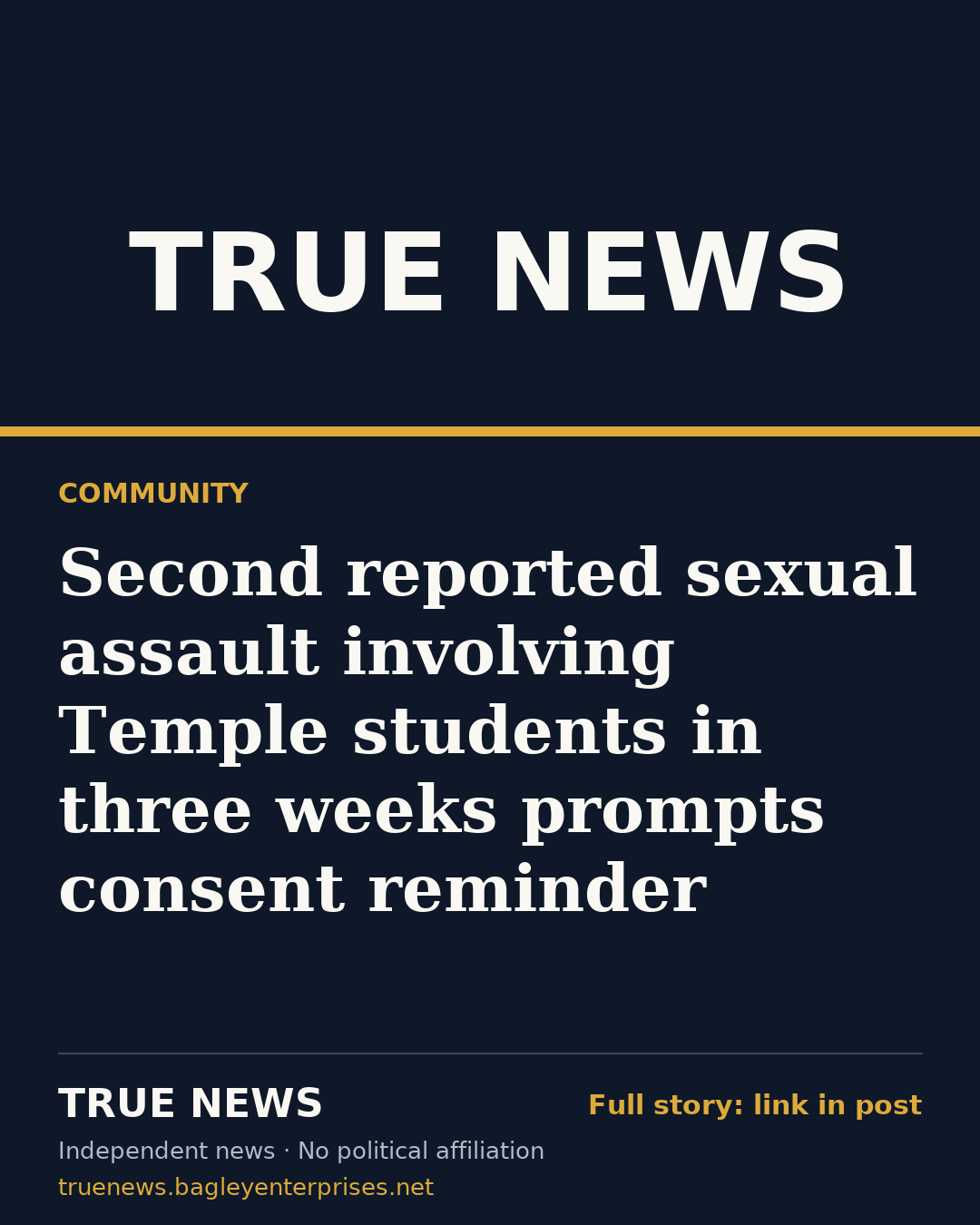 Share card: Second reported sexual assault involving Temple students in three weeks prompts consent reminder
