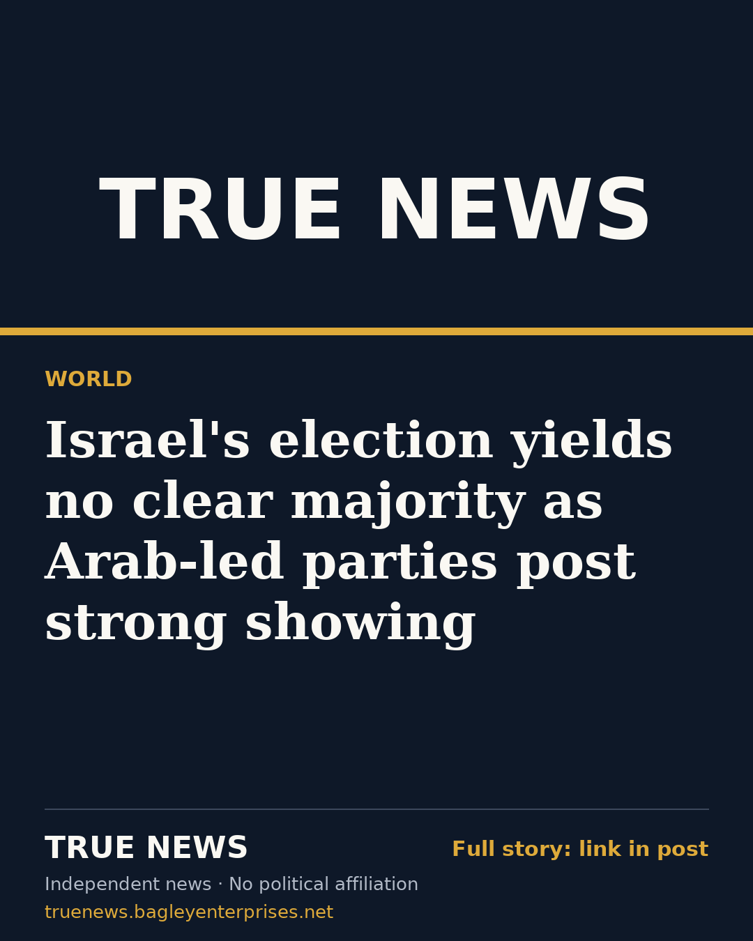 Share card: Israel's election yields no clear majority as Arab-led parties post strong showing
