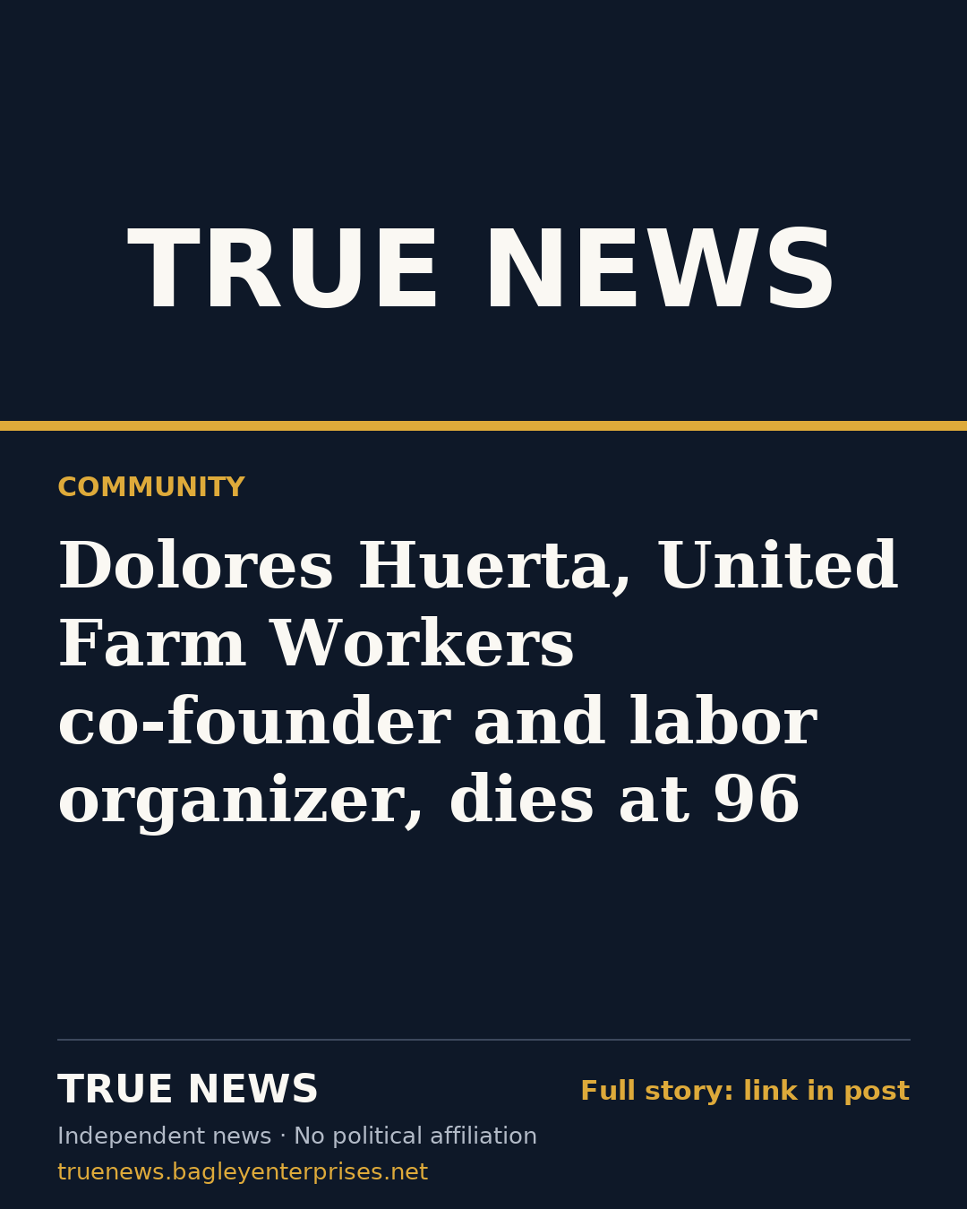 Share card: Dolores Huerta, United Farm Workers co-founder and labor organizer, dies at 96