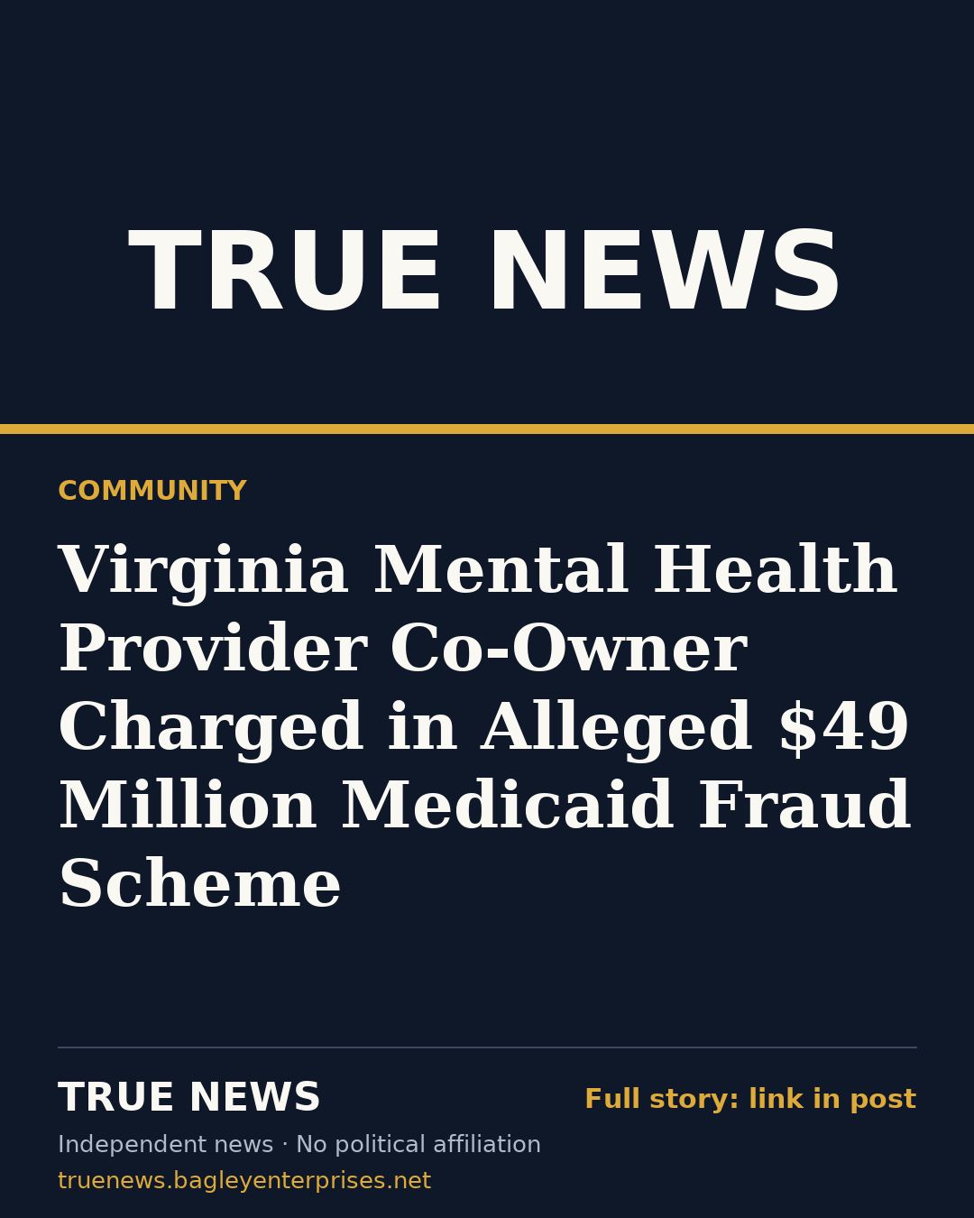 Share card: Virginia Mental Health Provider Co-Owner Charged in Alleged $49 Million Medicaid Fraud Scheme