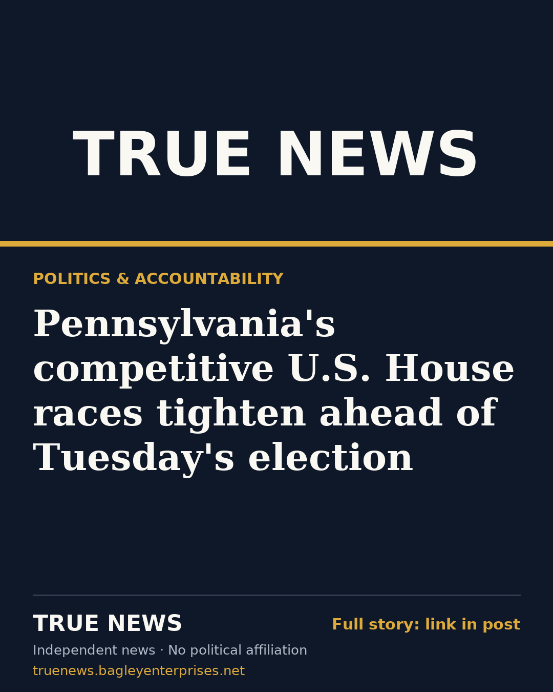 Share card: Pennsylvania's competitive U.S. House races tighten ahead of Tuesday's election