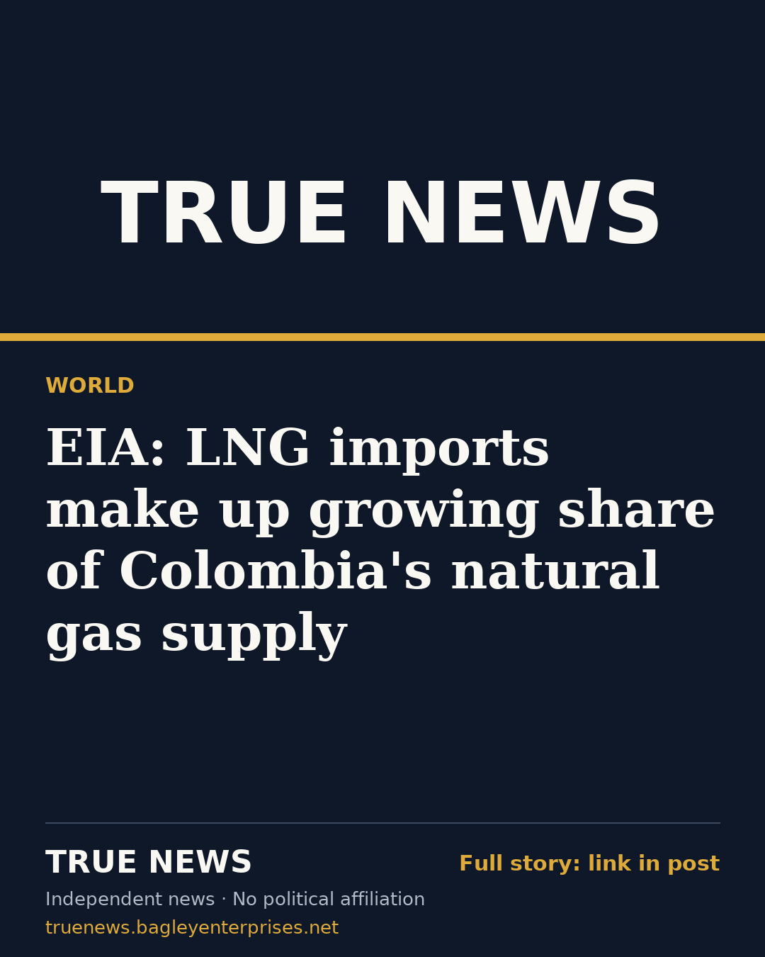 Share card: EIA: LNG imports make up growing share of Colombia's natural gas supply