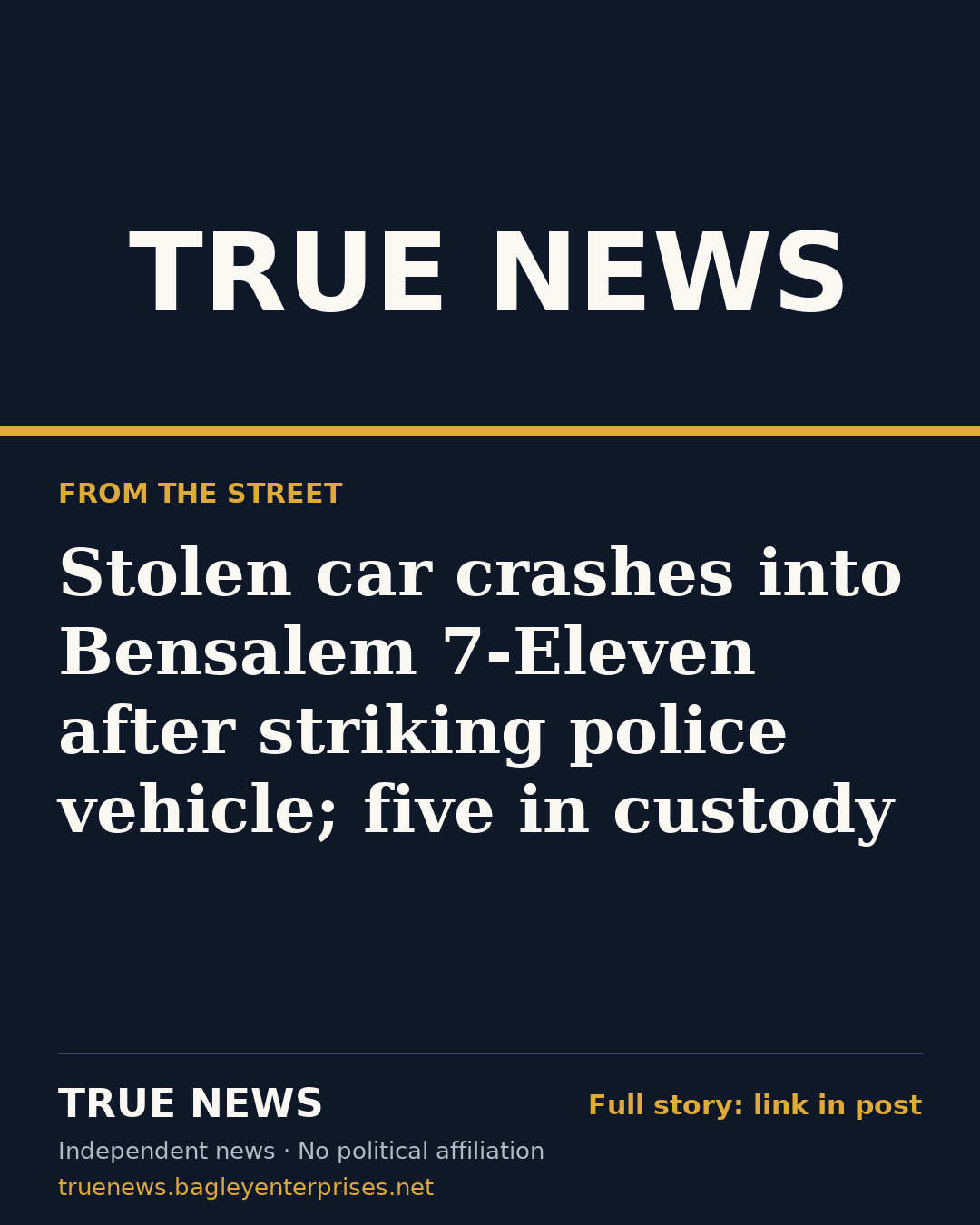 Share card: Stolen car crashes into Bensalem 7-Eleven after striking police vehicle; five in custody
