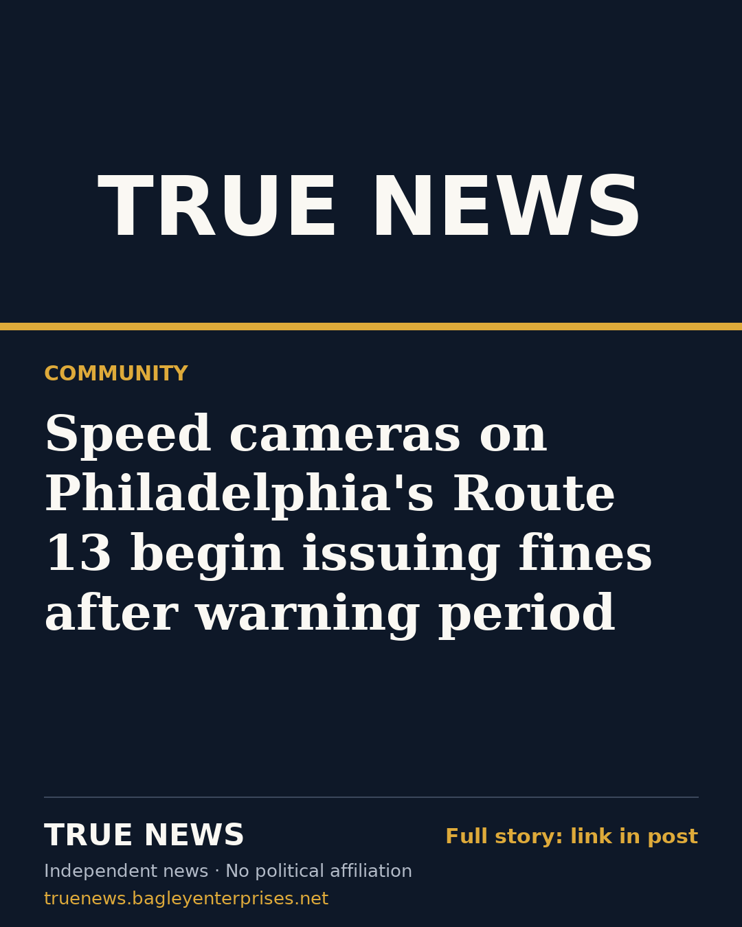 Share card: Speed cameras on Philadelphia's Route 13 begin issuing fines after warning period