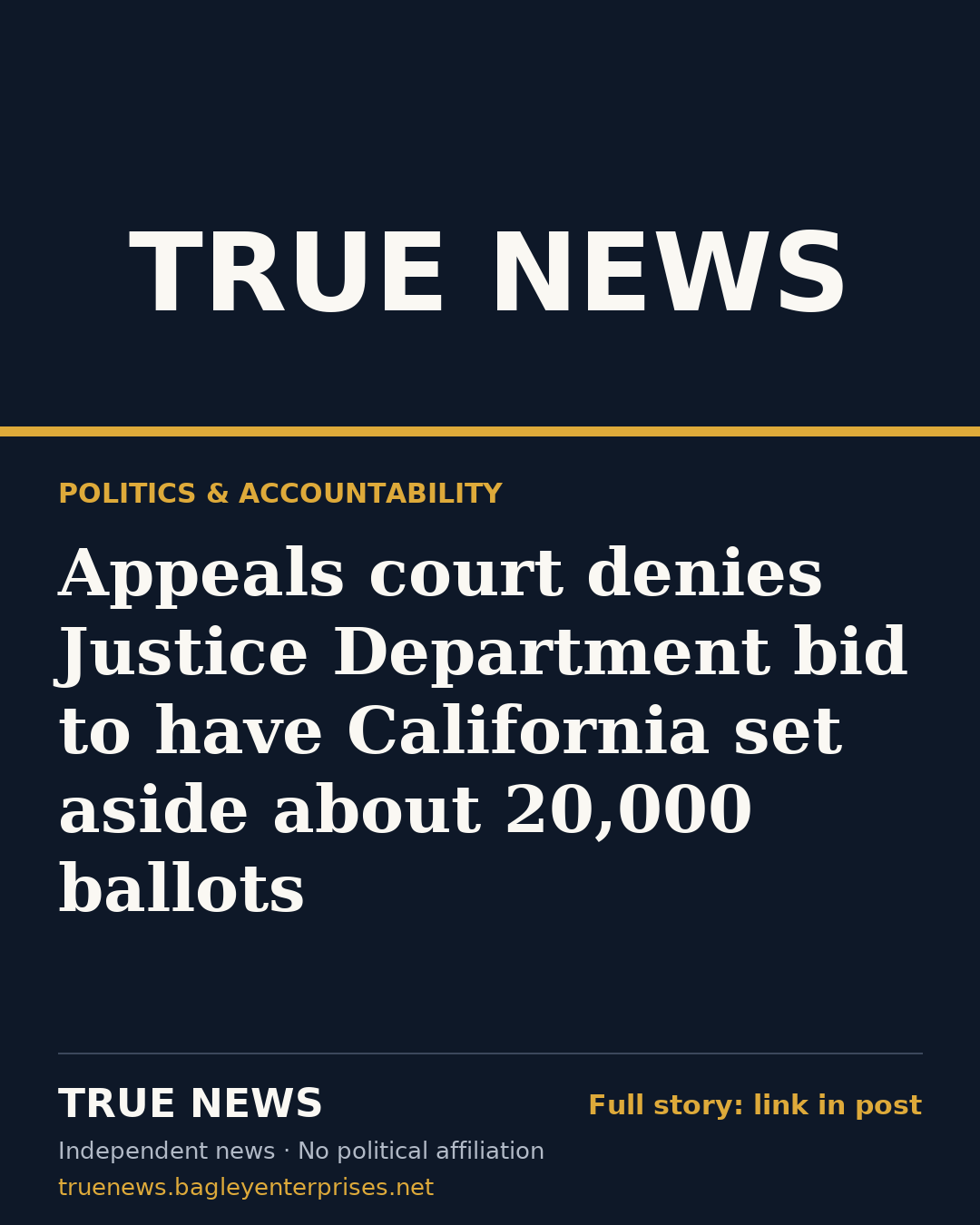 Share card: Appeals court denies Justice Department bid to have California set aside about 20,000 ballots