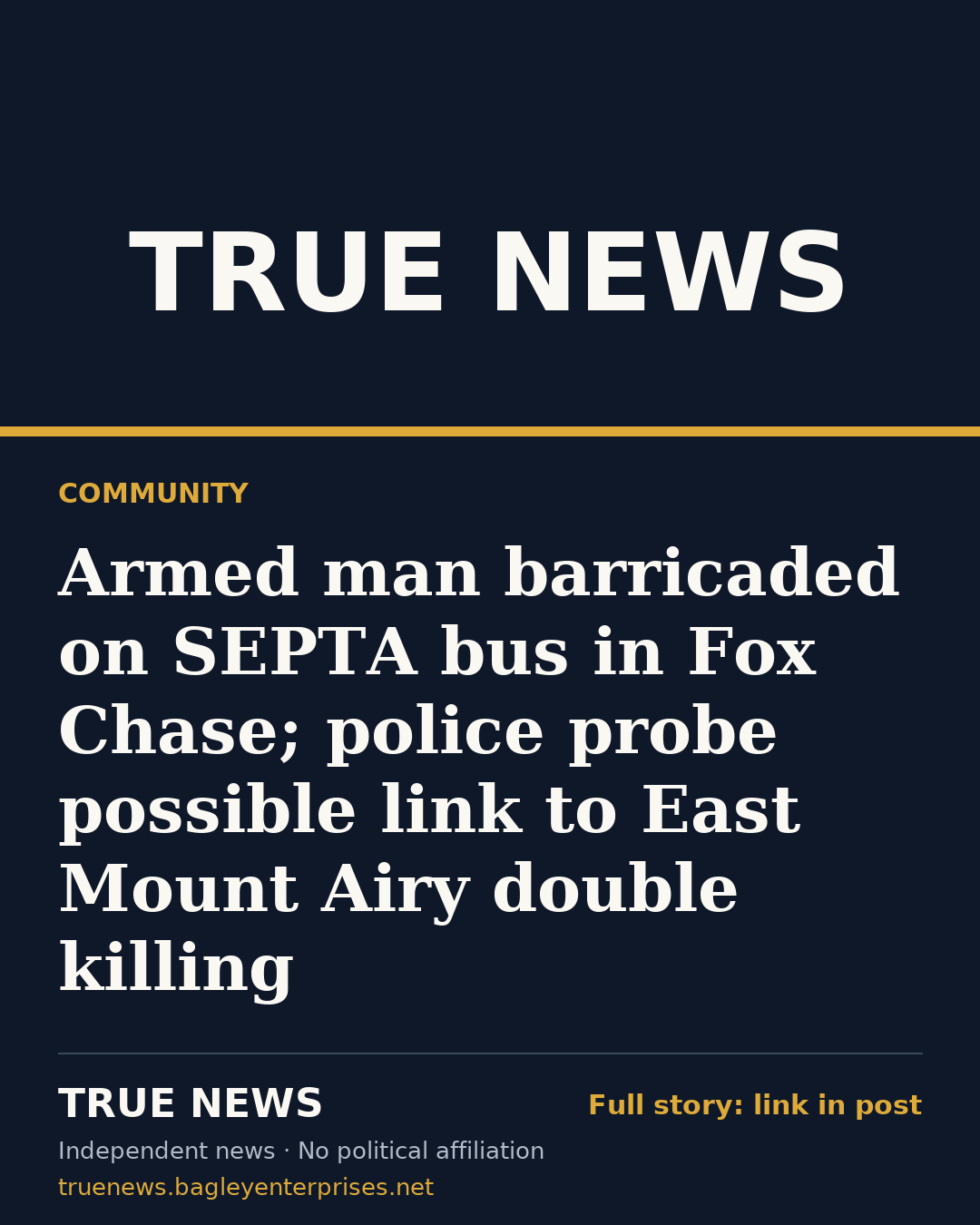 Share card: Armed man barricaded on SEPTA bus in Fox Chase; police probe possible link to East Mount Airy double killing