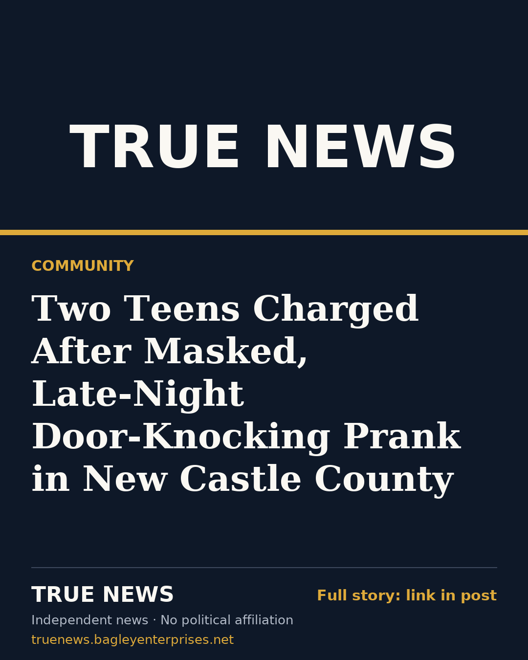 Share card: Two Teens Charged After Masked, Late-Night Door-Knocking Prank in New Castle County